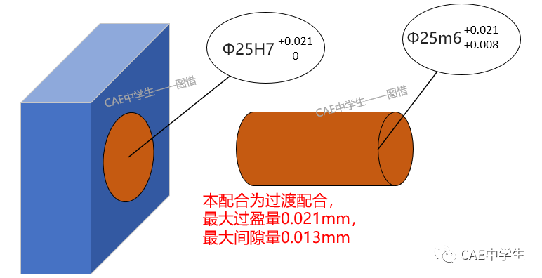 ansysjavascript运行错误